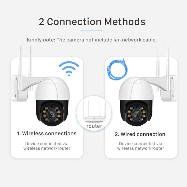 New 1080P Outdoor WIFI IP Wireless Security CCTV Camera With AI Human Detection