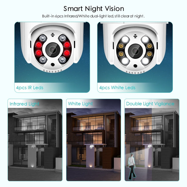 New 1080P Outdoor Wireless IP Security Camera With AI Human Detection