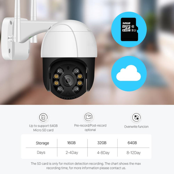 New 1080P Outdoor WIFI IP Wireless Security CCTV Camera With AI Human Detection