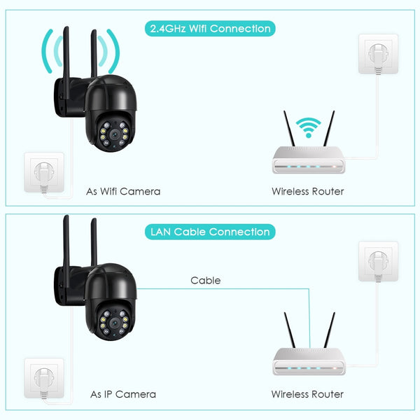 New Outdoor Speed Dome Wireless WIFI Surveillance Monitor Camera With Auto Tracking