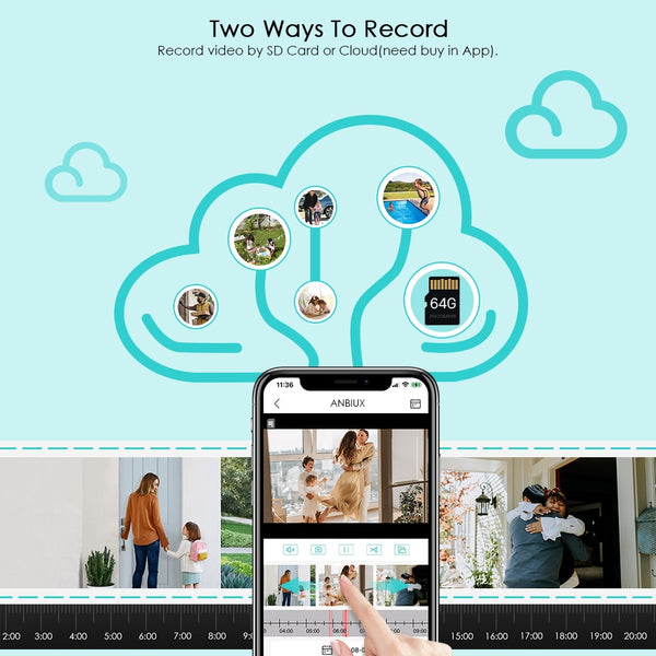 New HD Outdoor Wireless WIFI IP Security CCTV Surveillance Camera With AI Human Detection