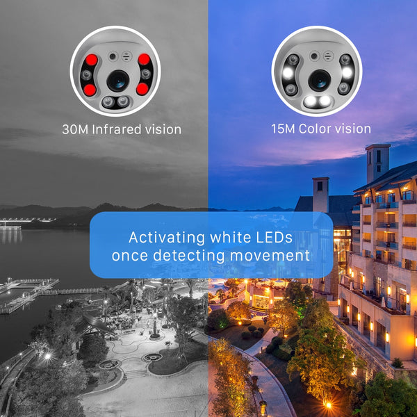 New 1080P Wireless IP Outdoor Surveillance Camera With Two-Way Audio