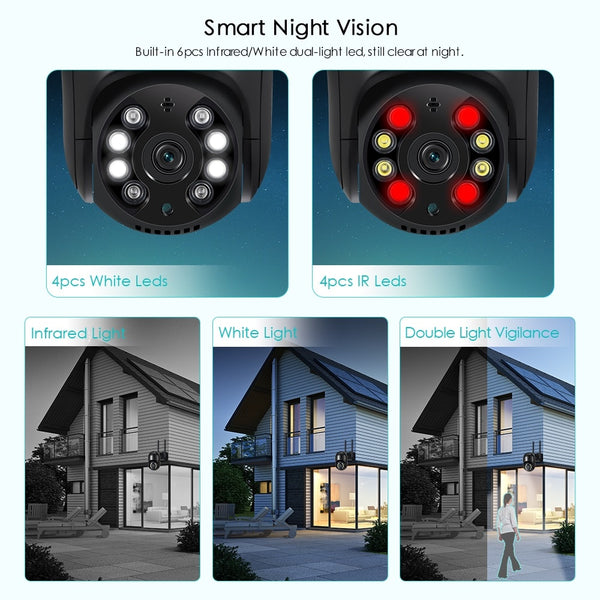 New Outdoor Speed Dome Wireless WIFI Surveillance Monitor Camera With Auto Tracking