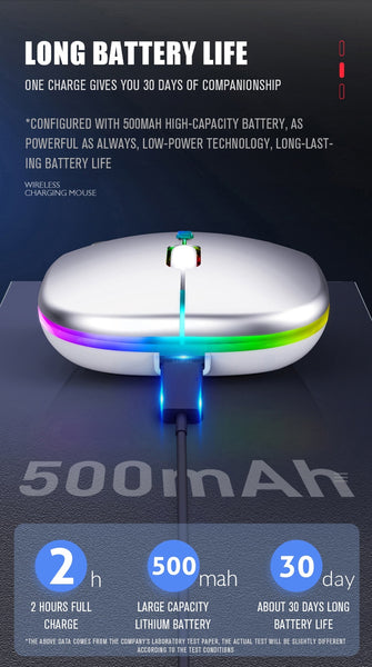 New Ultra Slim 2.4GHz Rechargeable LED USB Bluetooth Wireless Gaming Mouse For PC Mac & Tablets