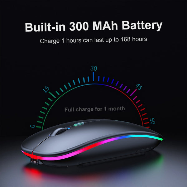 New Ergonomic Rechargeable Wireless Bluetooth LED Gaming Mouse With Dual Mode For PC Mac Tablet