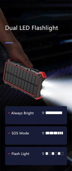 New 30000mAh Heavy Duty Fast Solar QI Power Bank With Wireless Charging For Android Samsung iPhones