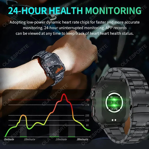 New 1.81 Inch IP68 Waterproof Military Style Outdoor Sports Fitness Tracker Smart Watch