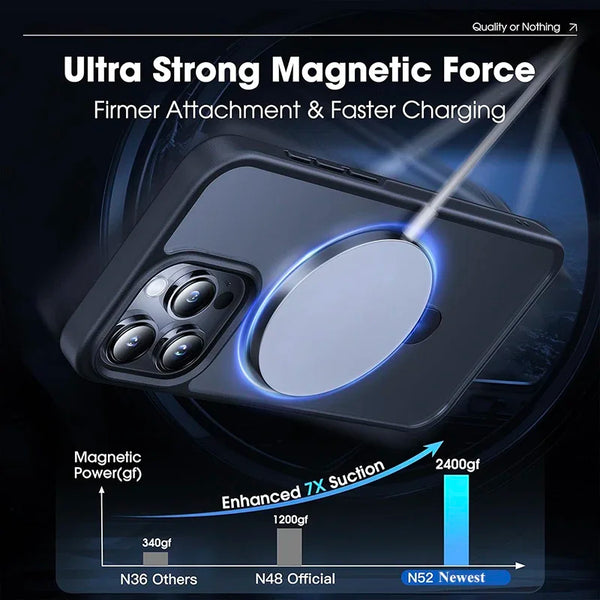 New Matte Magnetic Sleek Phone Case With Ring Holder Kickstand For iPhone 16 15 14 Plus Pro Max Series