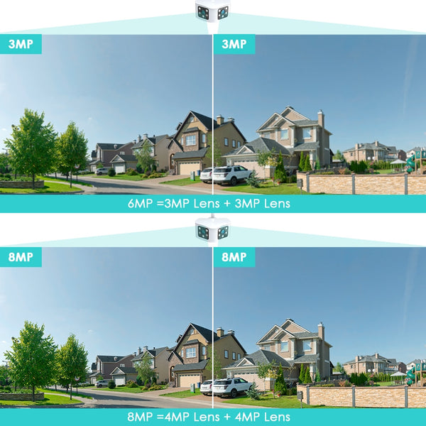 New 4K 8MP Ultra Wide View Dual Lens Panoramic WIFI Outdoor Security Camera With AI Human Detection Alarm