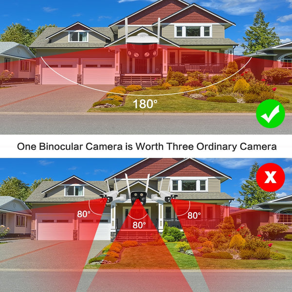 New 4MP Ultra Wide View Angle Outdoor Panoramic SecurityCamera With AI Human Detection
