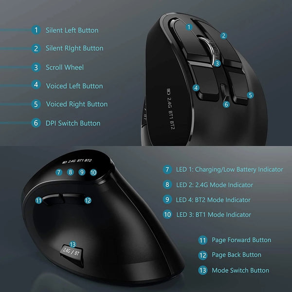 New Super Compact Ergonomic Rechargeable Bluetooth Wireless Mouse For PC Smart TV IOS