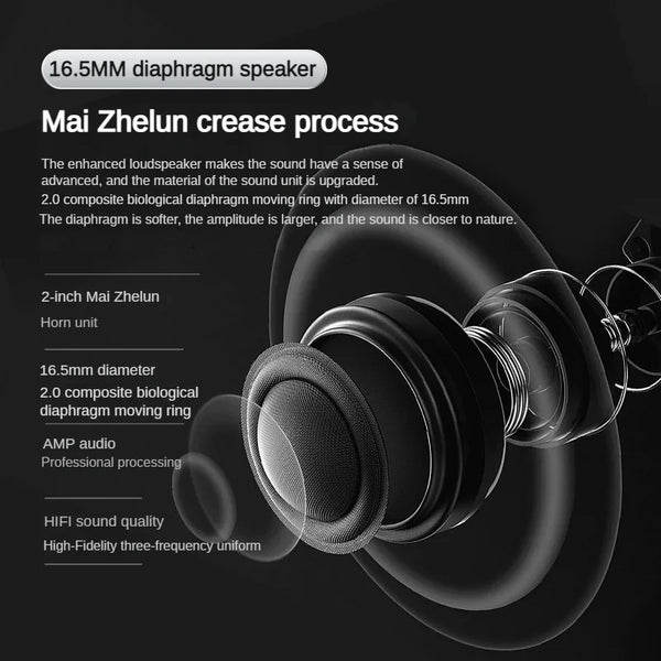 New IPX5 Waterproof True Wireless Earbuds Headphones With Microphone HD Call Music