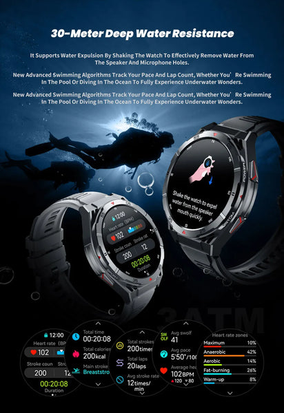 New AMOLED Water-Resistant Sports Smart Watch Fitness Tracker With Compass
