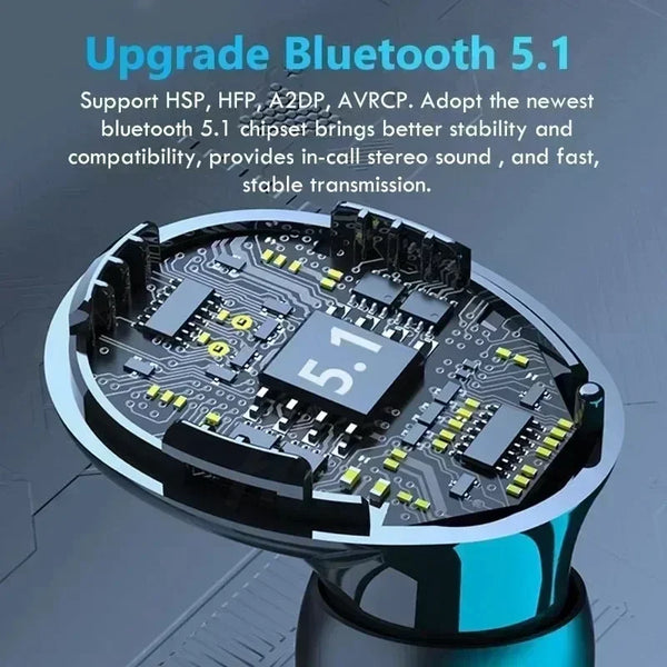 New Wireless Bluetooth Earbuds Sports Headphones With Charge Box For iOS Android