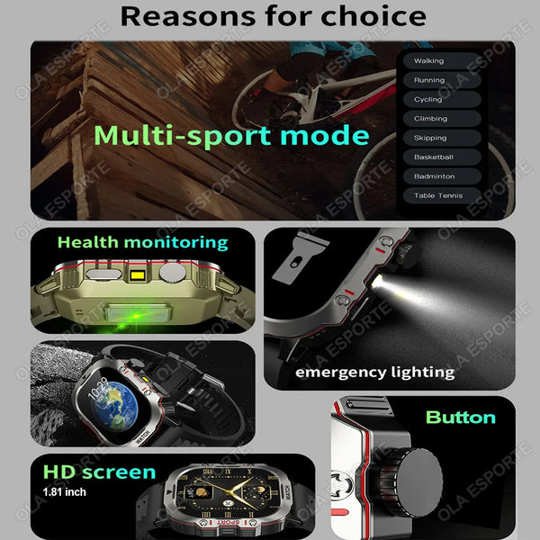 New 1.81 Inch IP68 Waterproof Military Style Outdoor Sports Fitness Tracker Smart Watch