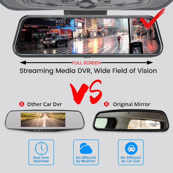 New 10" Touchscreen Dual-Lens Rearview Mirror Dashcam With 24 Hour Surveillance Loop Recording