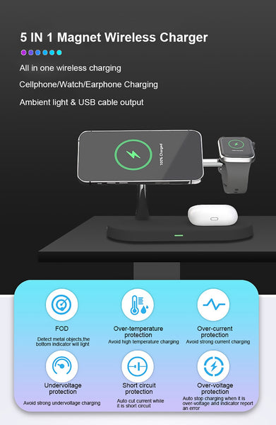 New 3-in-1 Fast Charging Wireless QI Charger Station For iPhones Apple Watch Airpods