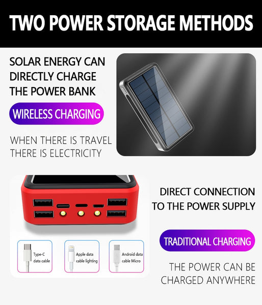 New Heavy Duty 80000mAh Outdoor Solar Fast Charging Power Bank External Charger For Travel Camping