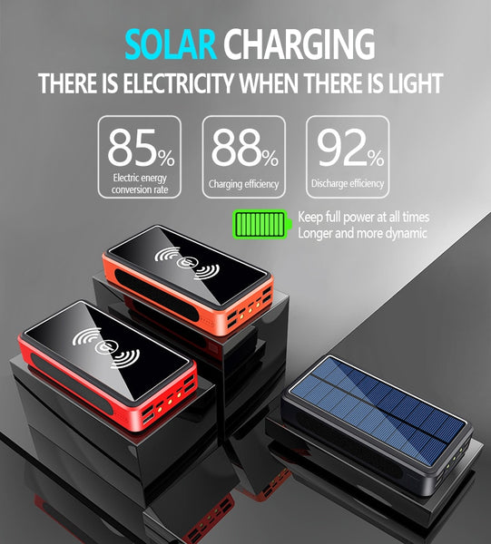 New Heavy Duty 80000mAh Outdoor Solar Fast Charging Power Bank External Charger For Travel Camping