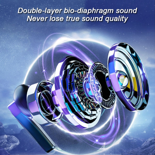 New Mechanical Style True Wireless Bluetooth 5.3 Noise-Cancelling Stereo Gaming Headphones Sports Earbuds With Microphone