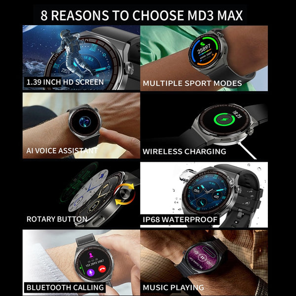 New IP68 Water-Resistant Fitness Tracker Sports Smart Watch With Long Standby