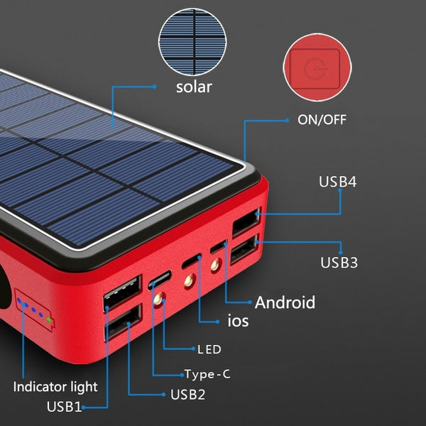 New High Capacity 80000mAh Wireless Portable Power Bank External Battery With Fast Charging LED Light For Travel Camping