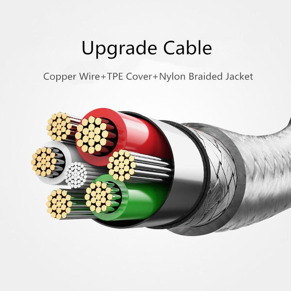 New Micro USB 3 IN 1 Deluxe USB Cable for iPhone 6 7 Android with Mobile Phone Data Sync at 1.2M Length.
