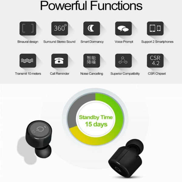 New Bluetooth Earphones Mini True Wireless Marathon Earbud Twins with Microphone.