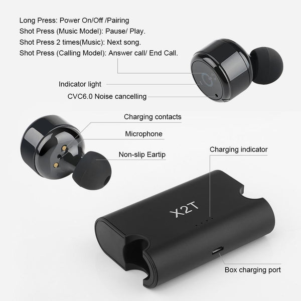 New True Wireless Earbuds Twins Bluetooth 4.2 Earphone Stereo with Magnetic Charger Box Case for Mobile Phones.