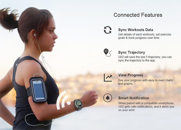 New Outdoors Spot GPS Smart Watch with Dynamic Heart Rate Monitor Message Alerts for Android IOS