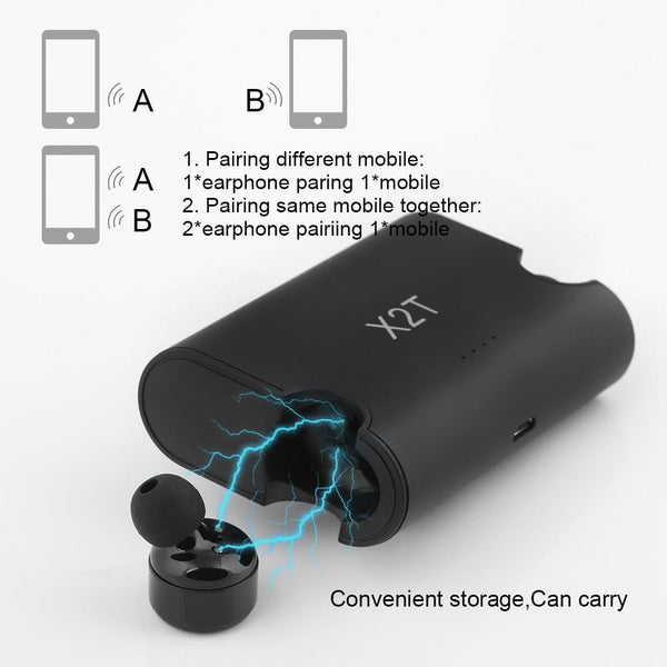 New True Wireless Earbuds Twins Bluetooth 4.2 Earphone Stereo with Magnetic Charger Box Case for Mobile Phones.