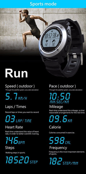 New Intelligent Heart Rate Monitor Smart Watch With GPS Tracker Air Pressure Monitor Sports Watch Phone