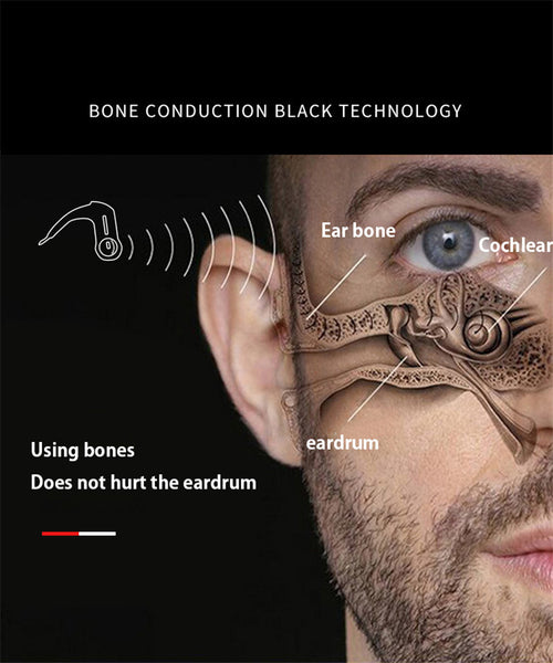 New Bluetooth Wireless Bone Conduction Mobile Headset Earbuds Earphones For Android iPhone