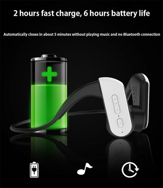 New Bluetooth Wireless Bone Conduction Mobile Headset Earbuds Earphones For Android iPhone