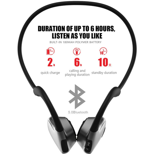 New Bone Conduction Bluetooth Sweatproof Noise Cancelling HD Stereo Wireless Headset Headphones For iPhone Samsung Xiaomi