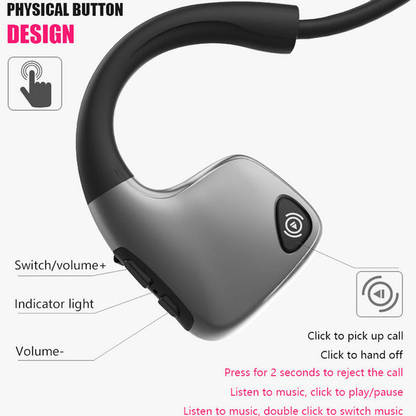 New Bone Conduction Bluetooth Sweatproof Noise Cancelling HD Stereo Wireless Headset Headphones For iPhone Samsung Xiaomi