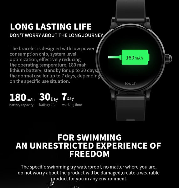 New Heart Rate Blood Pressure Monitor GPS Activity Tracker Women Fitness Bracelet Smartwatch