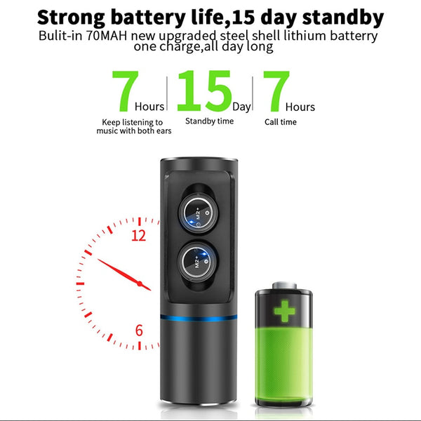 New Ultra Mini Bluetooth Earphone Sport Earbuds Stereo Microphone Headset For iPhone Android Gifts (Includes 1 Year Warranty)