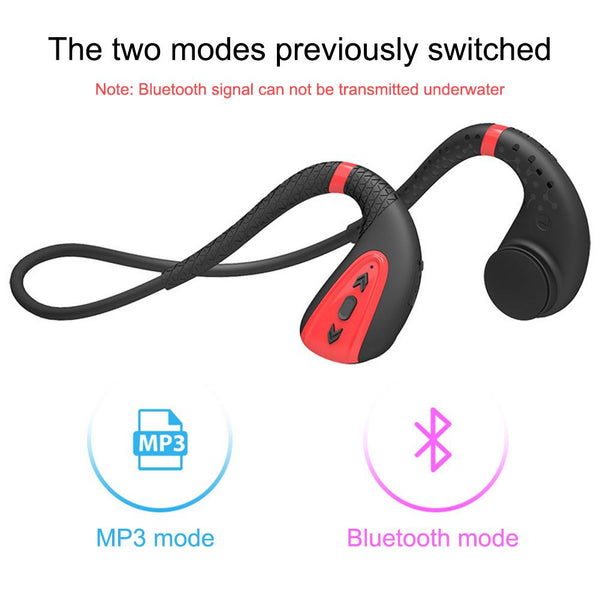 New Bone Conduction Bluetooth 5.0 Headset Stereo IPX 8 Waterproof Sports Swimming Running Hands Free Headphone Earbuds