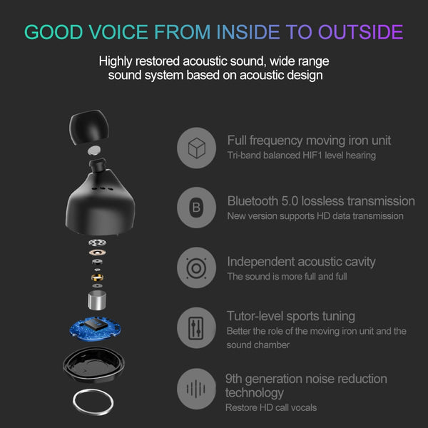 New TWS Bluetooth 5.0 Stereo Wireless IPX7 Waterproof Earphone Earbuds Headset With 3500mAh Charge Box