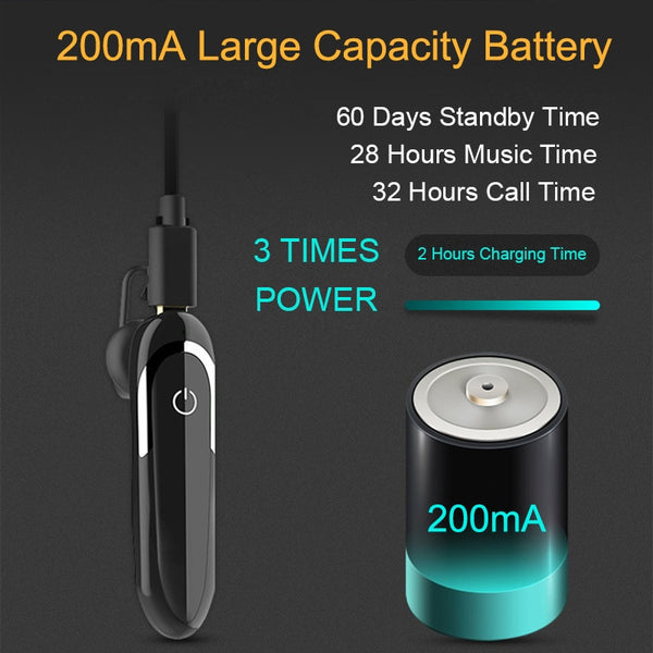 New Wireless Headset Sweat-Proof Sport Music Earbud One-Piece Earpiece For Talking