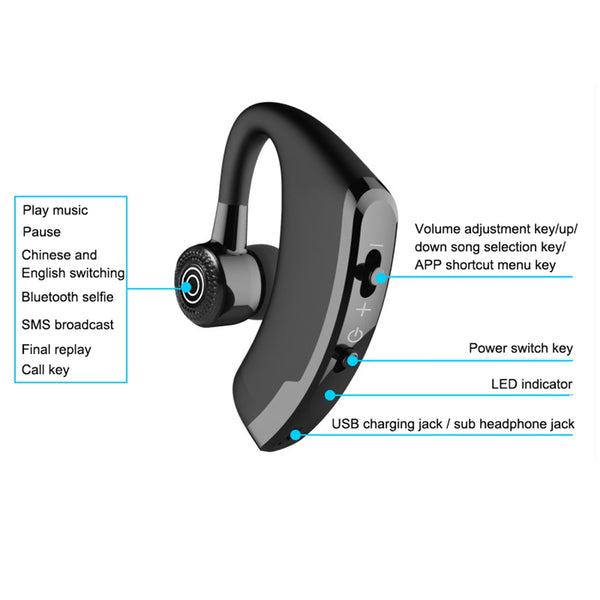 New Bluetooth 4.1 Headphone Headset With Microphone Hands-Free Call For Car Driver