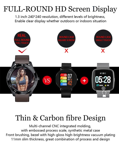New IP68 Waterproof Full Touch Screen Sport Fitness Bracelet Smartwatch For iPhone Android