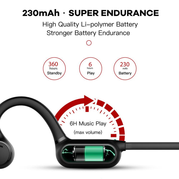 New Bluetooth Bone Conduction Headphones With Mic In-Ear Headset For Samsung iPhone Xiaomi