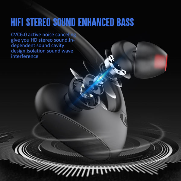 New IPX7 Waterproof Wireless Earphones Sport Bluetooth Headset With Mic For iPhone Samsung Xiaomi