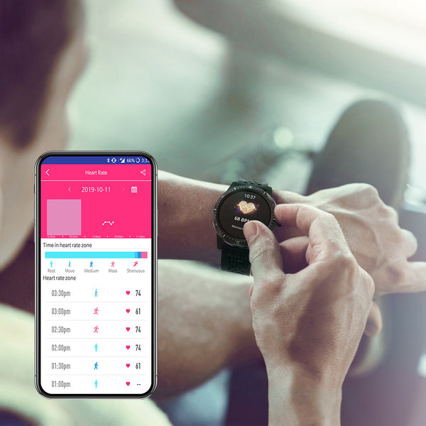 New IP68 Waterproof Heart Rate Monitor Bluetooth Sport Smartwatch For iPhone Samsung Xiaomi