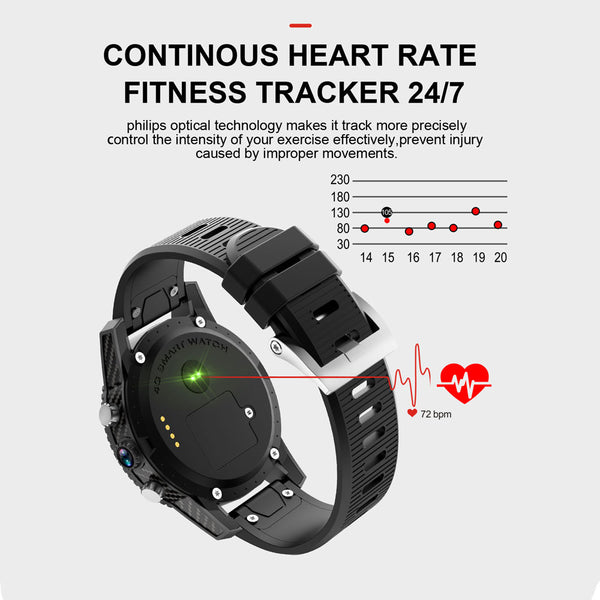 New Men's Fitness Tracker Android 7.0 4G WIFI Bluetooth Wrist Digital Smartwatch For iPhone Samsung Xiaomi