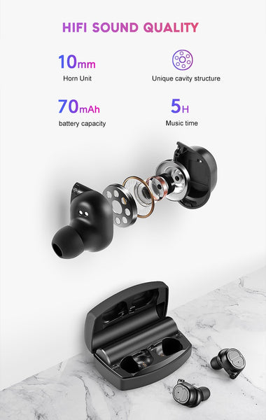 New True Wireless Bluetooth Waterproof Sport Stereo Earphones Headset Earbuds For iPhone Samsung Xiaomi