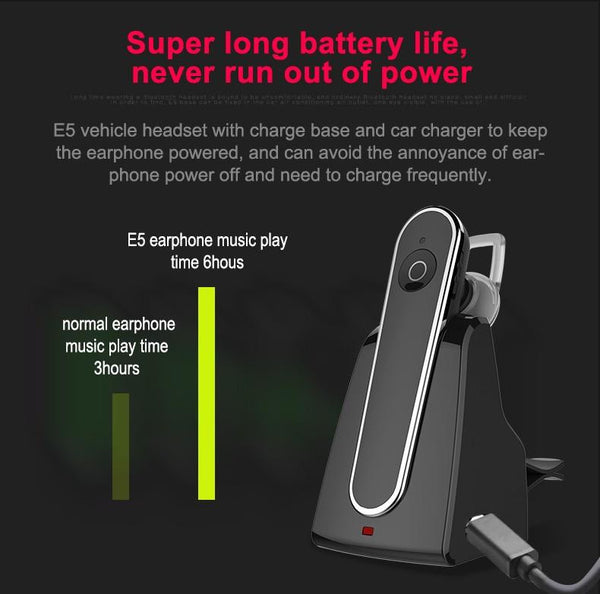 New Deluxe Handsfree Wireless Stereo Bluetooth 4.1 Traveler Earphone Headset With Mic