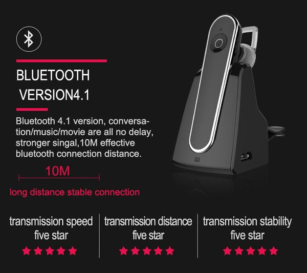 New Deluxe Handsfree Wireless Stereo Bluetooth 4.1 Traveler Earphone Headset With Mic